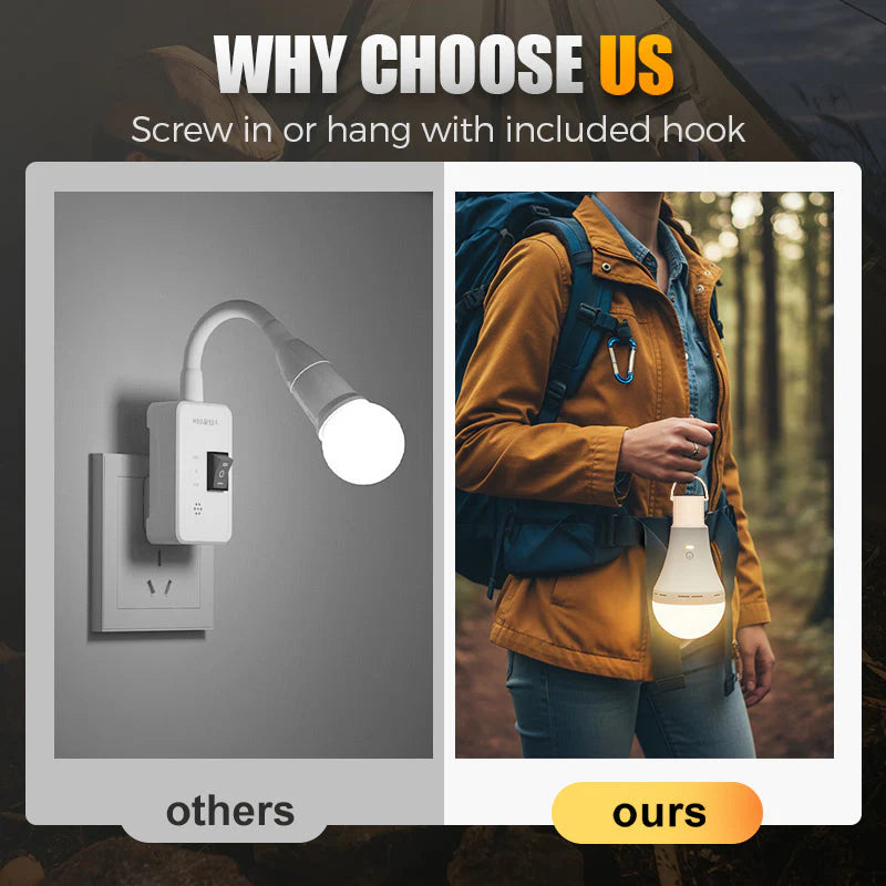 LED Light Bulb